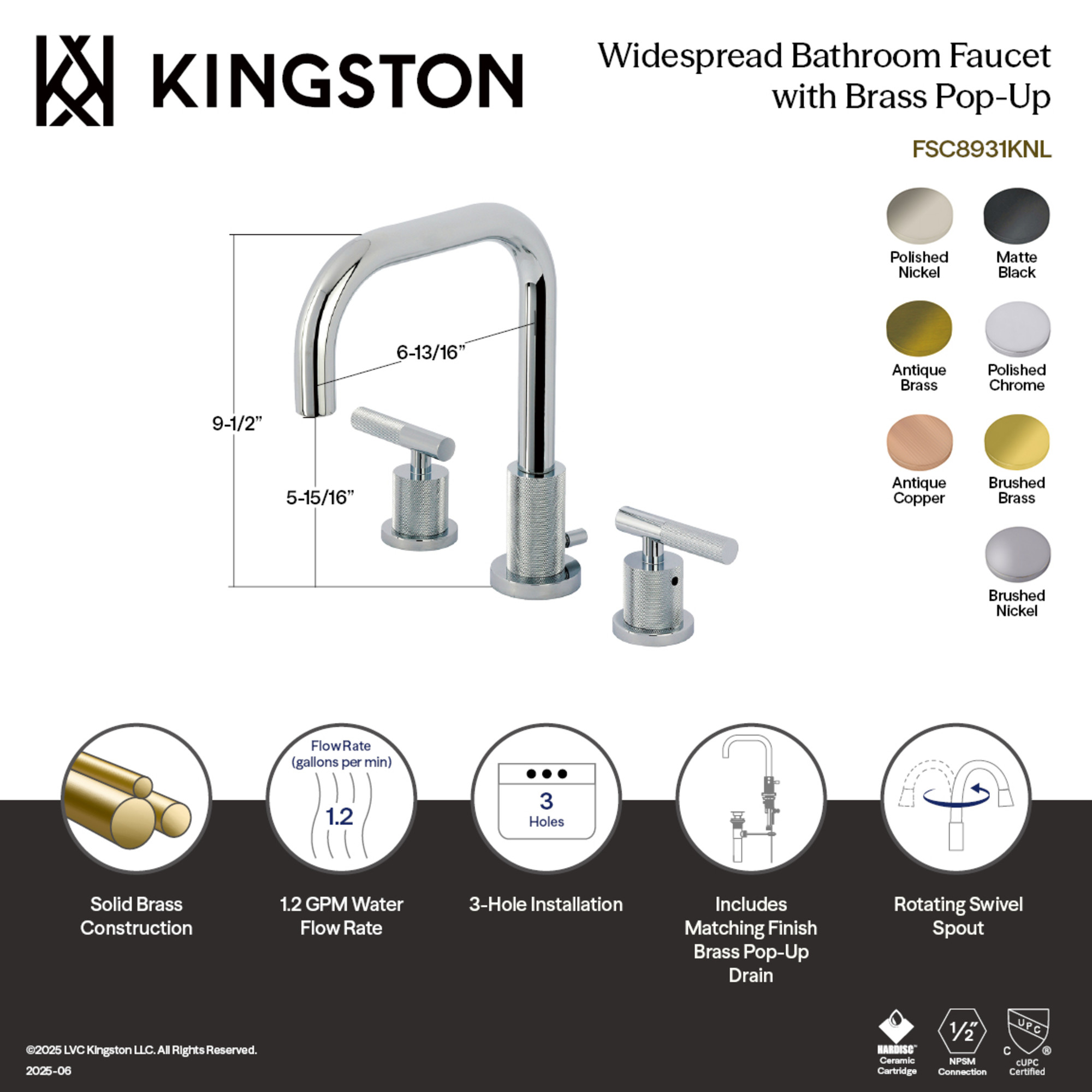 Kingston Brass FSC8933KNL Convergent Two-Handle 3-Hole Deck Mount Widespread Bathroom Faucet with Knurled Handle and Brass Pop-Up in Brushed Brass