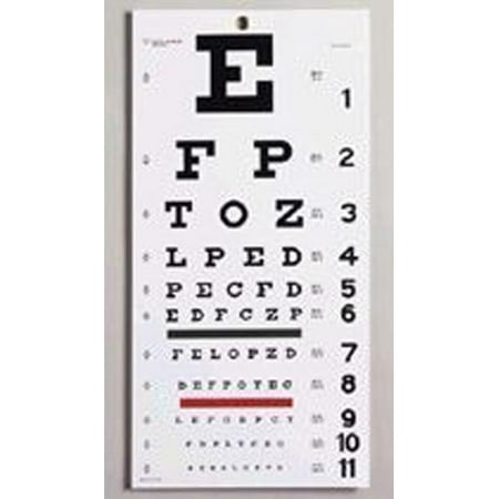 snellen eye chart 22 l x 11 w 20 ft test distance by physician