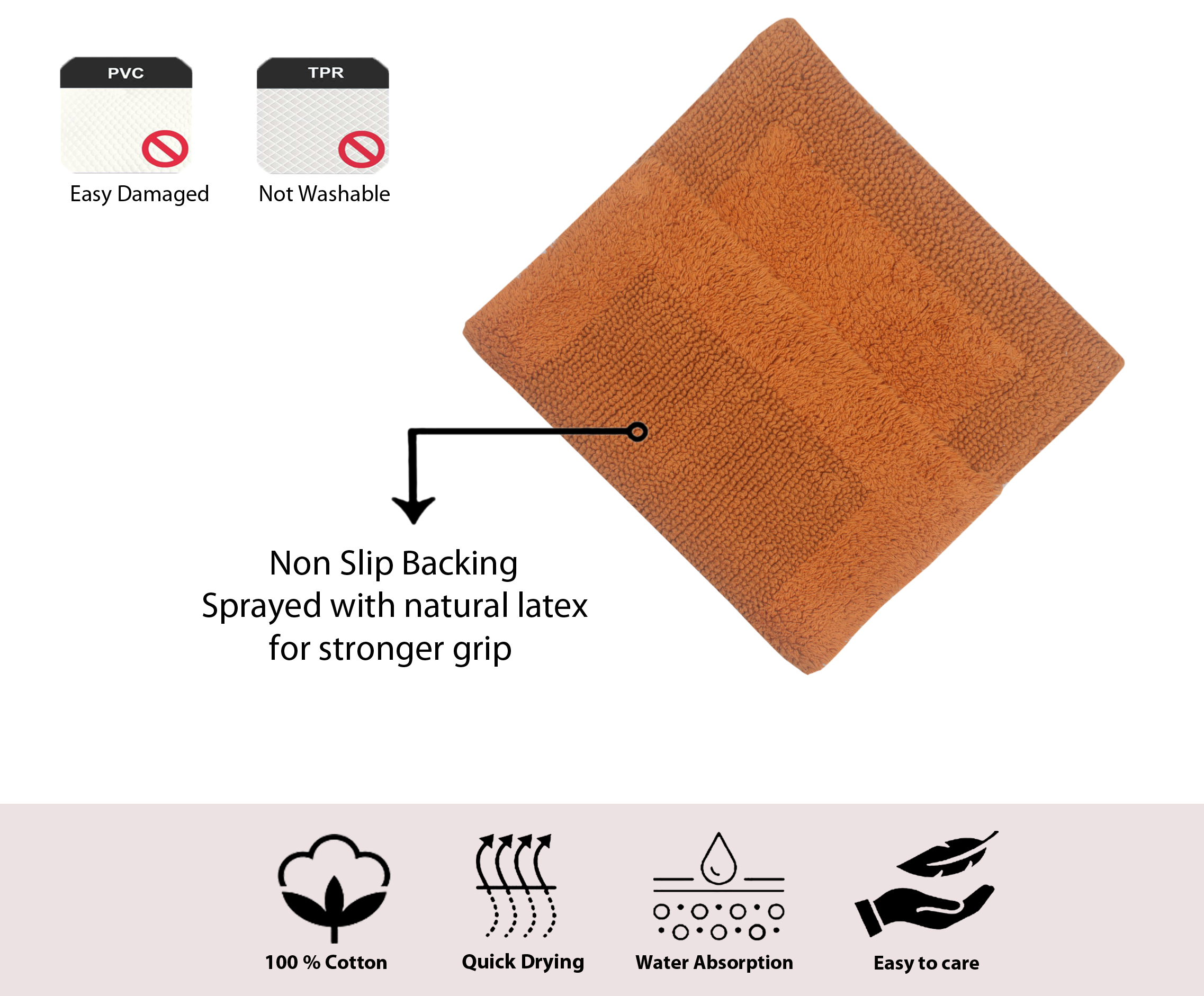 Home Weavers Luxury Collection Bathroom Rug 100% Cotton Reversible Bathroom Rugs Set, Washable Rug, Extra Soft Absorbent bath Rug, Kitchen Mat, Non Slip Bath Mat Set, 21"x54" Runner, Terracotta