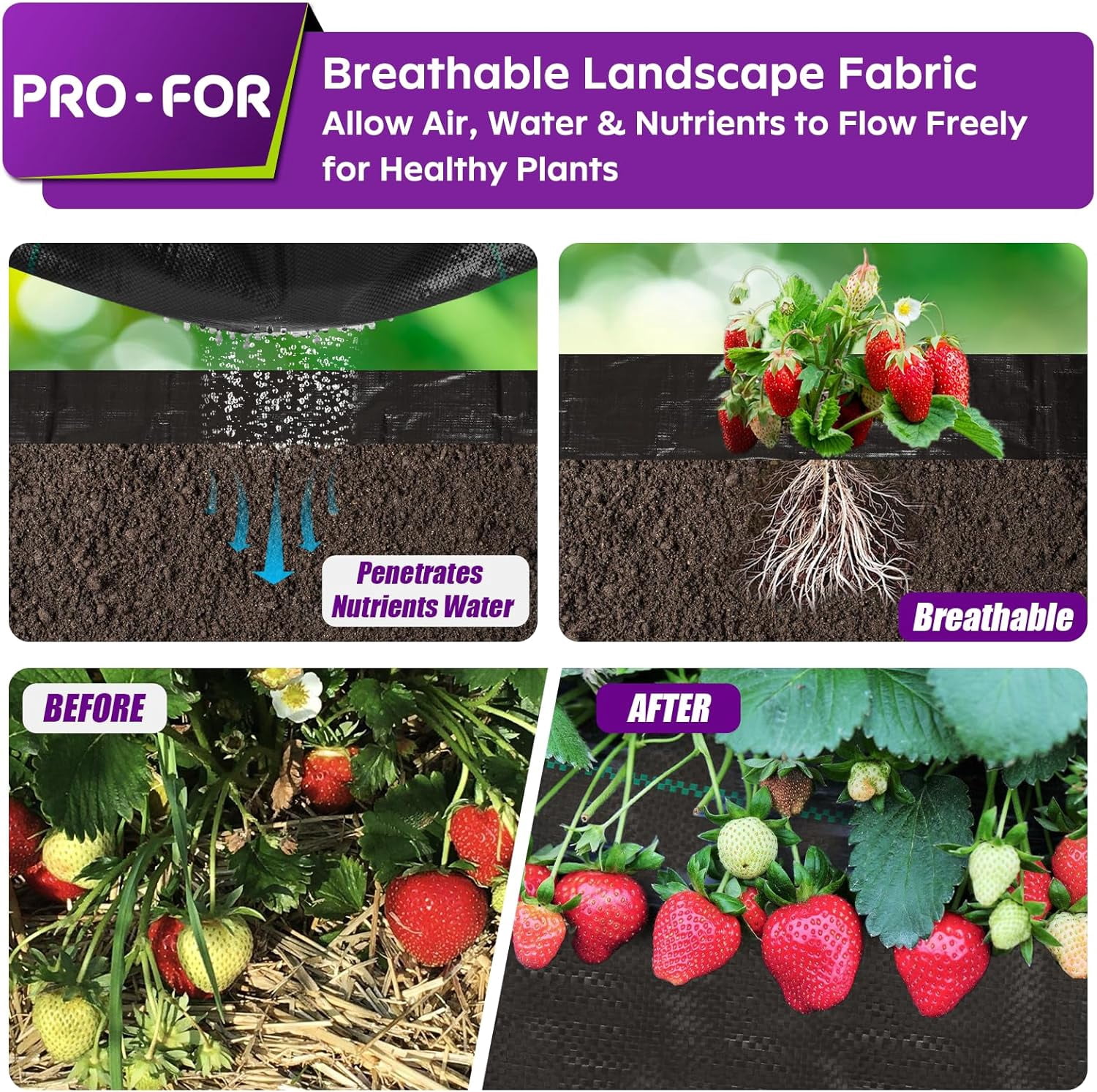 RGHJAR-4FT x 50FT 3.2oz Heavy Duty Weed Barrier Landscape Fabric – Premium Woven Ground Cover for Gardening, Farming & Driveways, Breathable Weed Control Cloth with 10 U-Shaped Securing Pegs