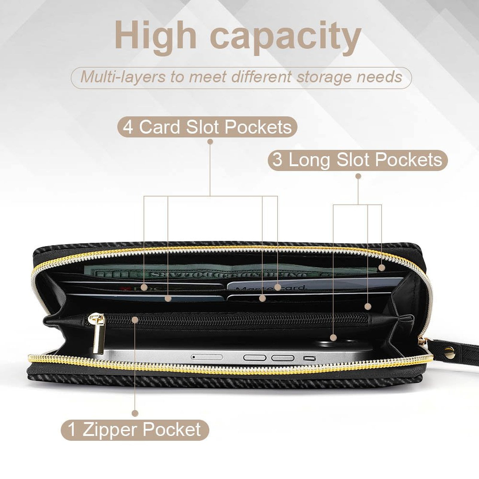 Womens Wallet Bifold Ladies Cluth Bag Wristlet Wrist Strap Long Purse Black Denim Pattern Texture Design