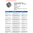 thumbnail image 2 of Alternator Decoupler Pulley - Compatible with 2001 - 2007 Dodge Caravan 2002 2003 2004 2005 2006, 2 of 2