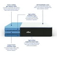 thumbnail image 5 of Vibe 12" Queen, Luxury Plush Super Cooling Gel Memory Foam Mattress, 5 of 13