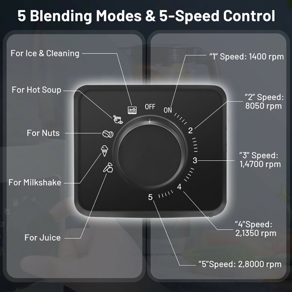 Resenkos 1500W 5-Speed Countertop Smoothie Blender with 5 Presets and 68oz Tritan Jar-Silver, Beer Tower Dispenser Drink Dispenser for Kitchen Party