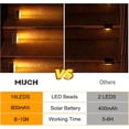 thumbnail image 5 of PUCACHI Solar Stair Lights 6 Pack, Outdoor Waterproof IP67, LED Outdoor Step Light, Outdoor Light Decor for Garden Stair, Deck, Front Step, Front Porch, and Patio, 5 of 9