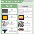 thumbnail image 2 of PNKKODW 12''x15'' Heat Press, 5-in-1 Digital Shirt Press Machine Heat Transfer Sublimation with 11oz Tumbler Press, Teflon-Coated Heat Plate, 360° Swing Away for Mugs Hat Plate Cap DIY, Lavender, 2 of 9