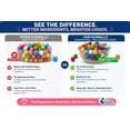 thumbnail image 5 of Bulk Mini Gumballs, 4 lb Bag, 1/2 Inch Rainbow Gumballs, Naturally Colored Chewing Gum, No Artificial Dyes, Gumballs for Vending Machines, Piñatas, Party Favors & Candy Buffets, 5 of 5