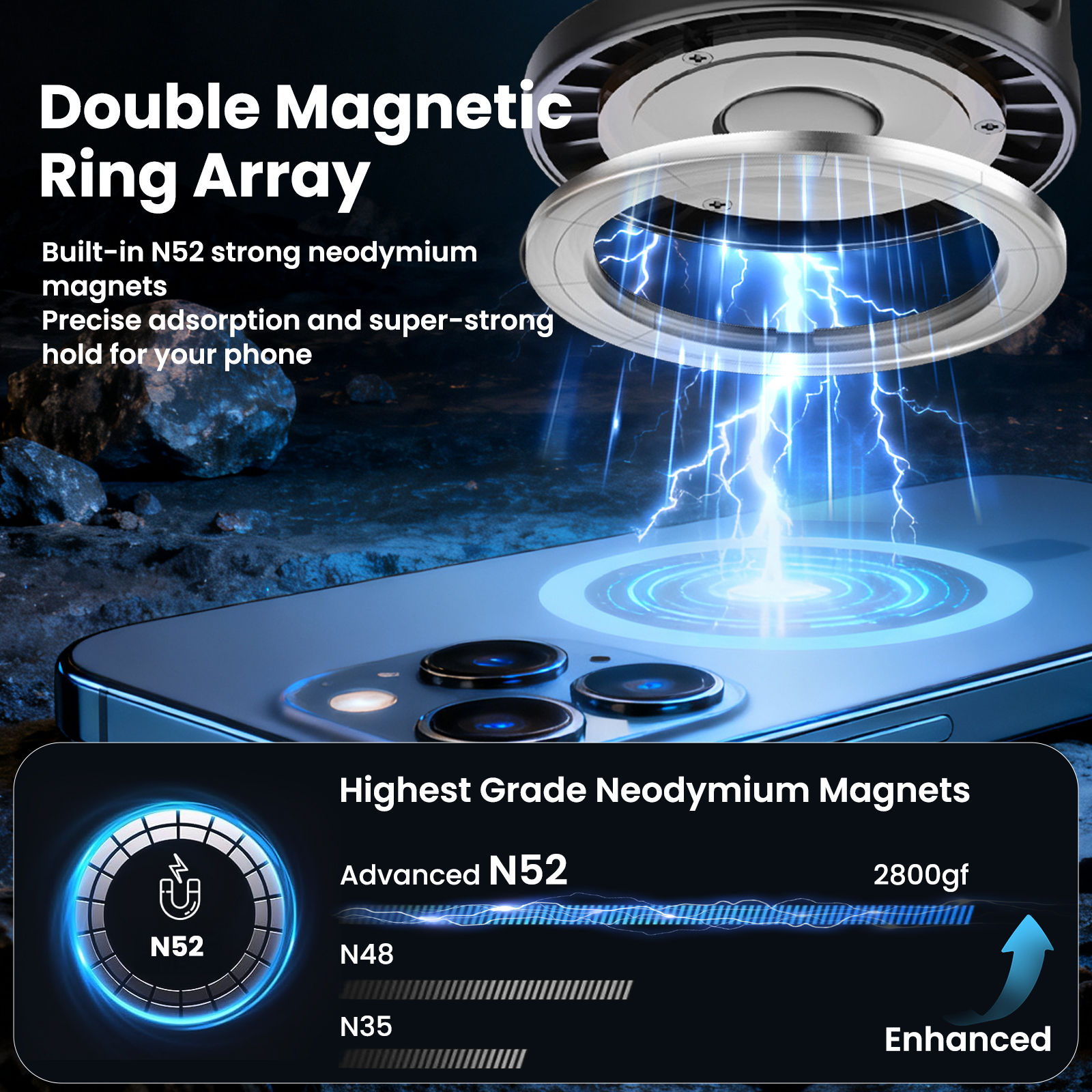 Etepehi Magnetic Car Mount 360° Adjustable, Black photo 4