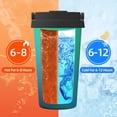 thumbnail image 5 of Gukieu Green Turquoise Teal Print Insulated Coffee Cup, Portable Stainless Steel Vacuum Cup with Lid, Unisex, Suitable for Office, Cafe, Car, 5 of 8