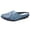 Blue, variant on Sandals Women Hollow Backless Flat Breathable Closed Toe Walking Solid Color Sandals Beige