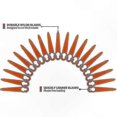 thumbnail image 4 of 100 Replacement Blades for Cordless Edgers, Fits FSA 45 FSA 57 FSE 52, Polycut 2-2 & 3-2 Plastic Cutting Heads, 4 of 5