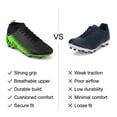 thumbnail image 5 of Vizari Men's Santos MC Outdoor Firm Ground Soccer Shoes/Cleats | for Teens and Adults, 5 of 6