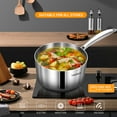 LOLYKITCH Whole Body TriPly Stainless Steel 1.5QT&2.5QT&3.0QT Saucepan