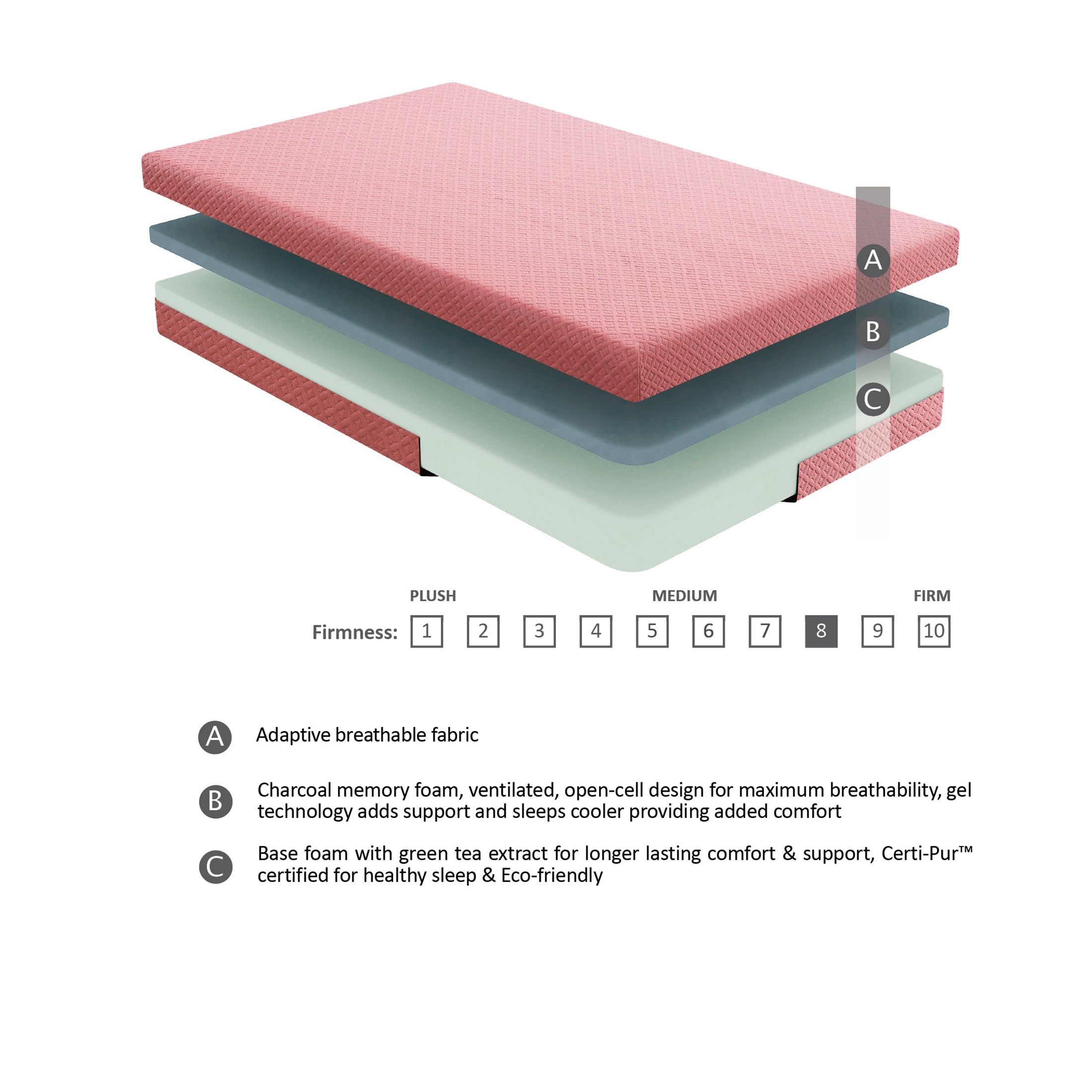 OakvillePark Roxbury Mattress Pillow Set, Twin, Pink