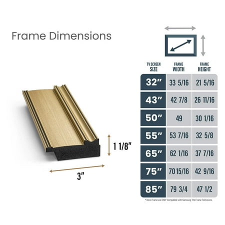 Frame My TV.com - Deco Premiere Bezel for Samsung the Frame TV - 50" - Champagne