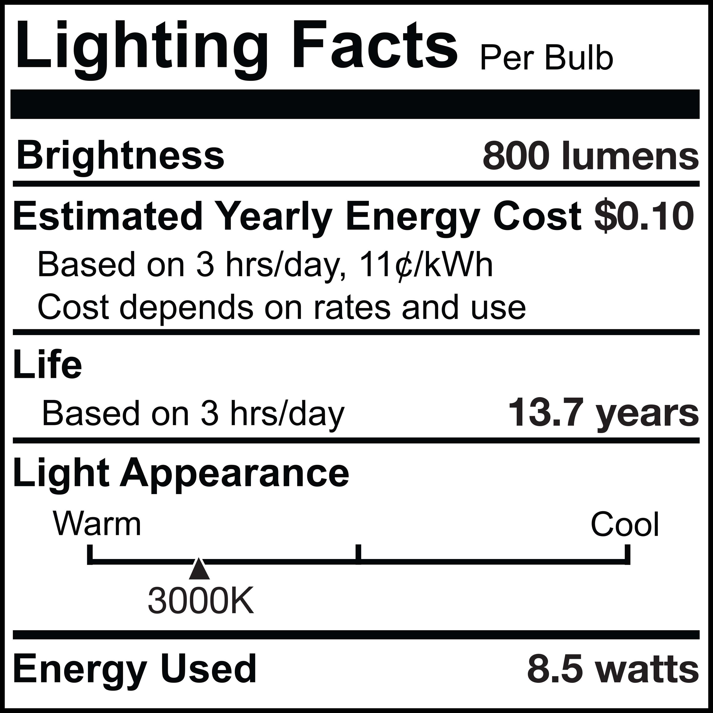 Bulbrite LED Filament Pack of (2) 8.5 Watt Dimmable G40 Light Bulbs with a Milky Finish and Medium (E26) Base - 3000K (Soft White Light), 800 Lumens