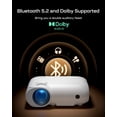thumbnail image 3 of CocoBear 4K Smart Projector with 5G WiFi & Bluetooth, Native 1080P, 450 ANSI Lumens, Built-in Streaming Apps (Netflix/YouTube/Prime Video), Up to 300" Home Theater Projector, 3 of 8