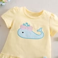 thumbnail image 7 of NIEWTR Toddler Baby Girls Summer Clothes Smocked Short Sleeve T-Shirt Tops Ruffled Plaid Short Sets Cute Outfits 2Pcs(Light Yellow,18-24 Months), 7 of 7