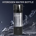 thumbnail image 3 of Portable Hydrogen Water Bottle, High Concentration Quick Electrolysis with Proton Exchange Membrane, 6000-8000PPB Hydrogen Production for Travel, Office, Exercise, 3 of 7