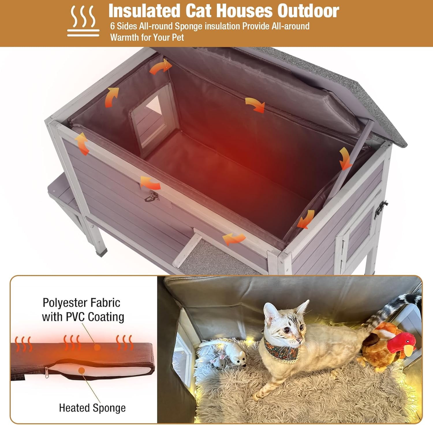 MEDEHOO Outdoor Cat House Insulated, Weatherproof Feral Cat Shelter for Winter Cat Condos for Outdoor Cats-100% Insulated Liner