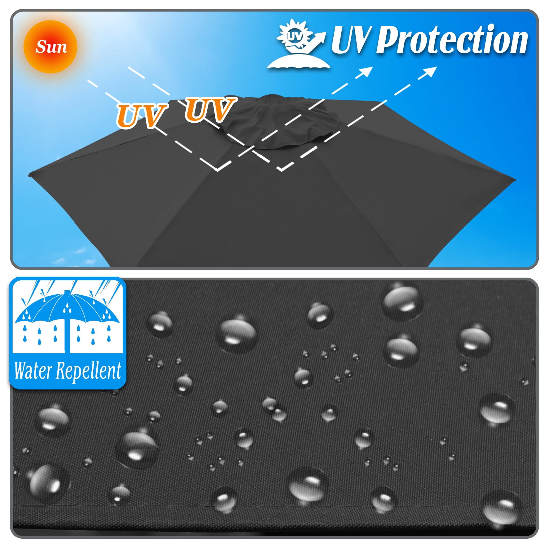 Sunny Replacement Umbrella Canopy Cover for 6.5ft 6 Ribs Patio Market Umbrella (CANOPY ONLY) (Black)