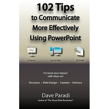 102 Tips to Communicate More Effectively Using