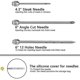 thumbnail image 2 of 2oz Heavy Duty Meat Injector Stainless Steel Marinade Injector Syringe For Bbq And Turkey, 2 Ounce, 2 of 5