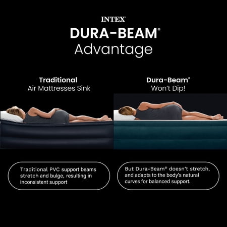 INTEX 24″ QUEEN DREAM LUX PILLOW TOP DURA-BEAM AIRBED MATTRESS WITH BUILT-IN PUMP