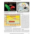 thumbnail image 5 of S-A Design How to Port & Flow Test Cylinder Heads, (Paperback), 5 of 7