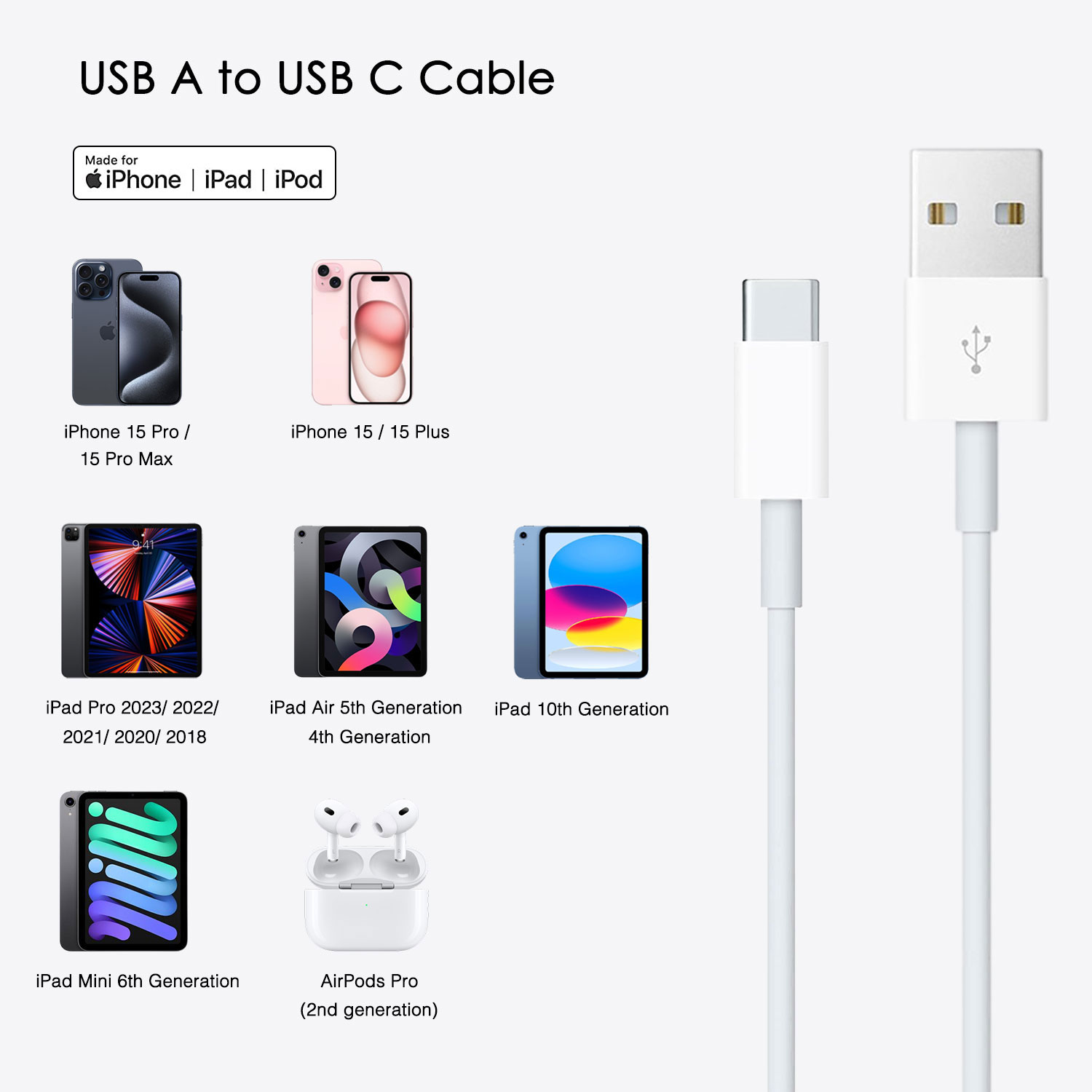 Cavo Adattatore Carplay Per IPhone 15 - 1 Metro, USB-A A USB-C, Ricarica Veloce 2.4A E Sincronizzazione Dati, Compatibile IPad Pro/Air/Mini