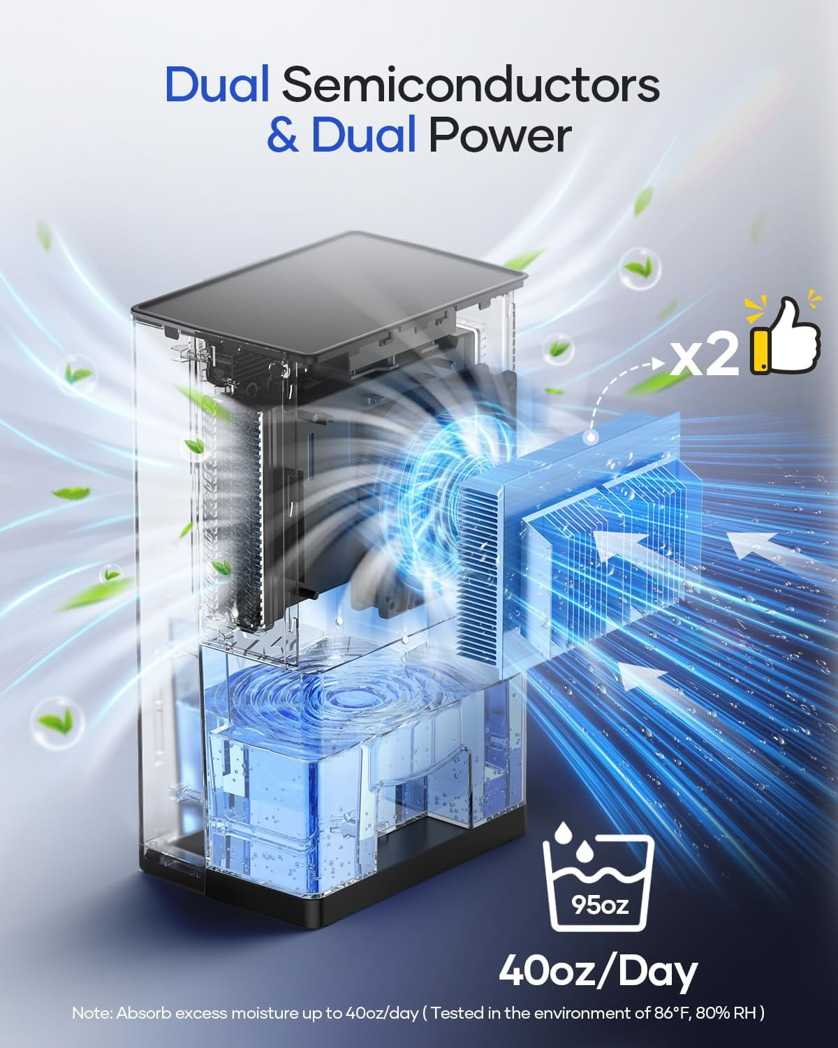 Dehumidifier, 95 OZ Water Tank Dehumidifiers for Home, 1000 sq. ft. Dehumidifier Basement Bathroom Bedroom with Auto Shut Off, 7 Colors LED Light, Quiet Sleep Mode, White