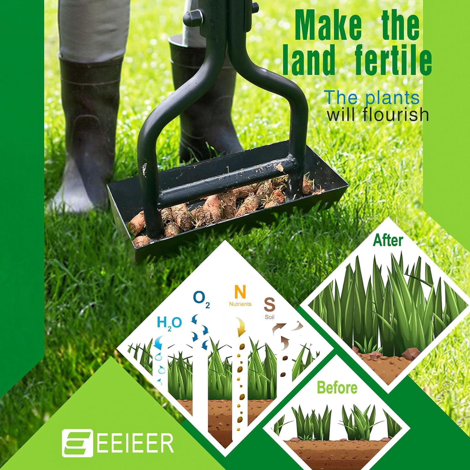 Lawn Aerator Coring Tool, Manual Aerator Lawn Tool with Soil Storage Basket, 3 Core Tines Yard Aeration Tools with Cleaning Tool, Plug Aerator for Compacted Soil & Lawn Care