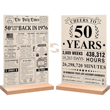 50th Birthday Decorations Women Men Vintage Back in 1976 Birthday Poster Acrylic Table Sign with Stand 50th Anniversary Decor Gifts for Men Vintage 50 Year Old Party Supplies Decorations