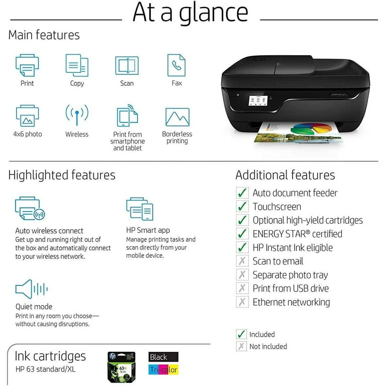 klint Mark Gepard HP OfficeJet 3830 All-in-One Wireless Printer (K7V40A) - Walmart.com