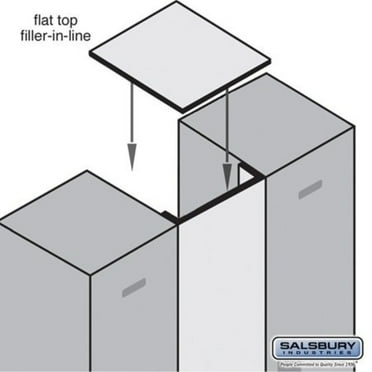 Flat Top Filler - In-Line - 15 Inches Wide - for 24 Inch Deep Extra Wide Designer Wood Locker - Gray