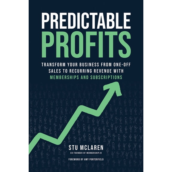 Pre-Owned Predictable Profits: Transform Your Business from One-Off Sales to Recurring Revenue with (Hardcover) by Stu McLaren
