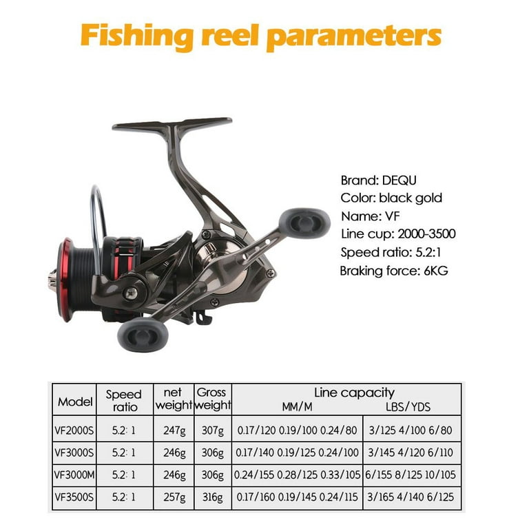 HANDING MagicL/Magic Shadow Fishing Reel – HANDING Fishing Tackle