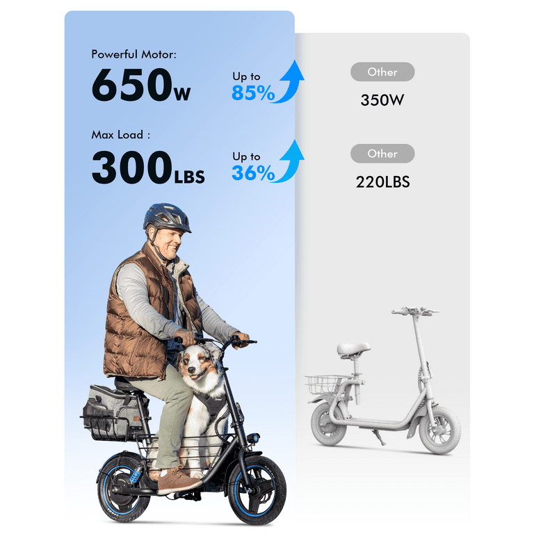 GYROOR 600W Motor Electric Scooter with Comfortable Ride