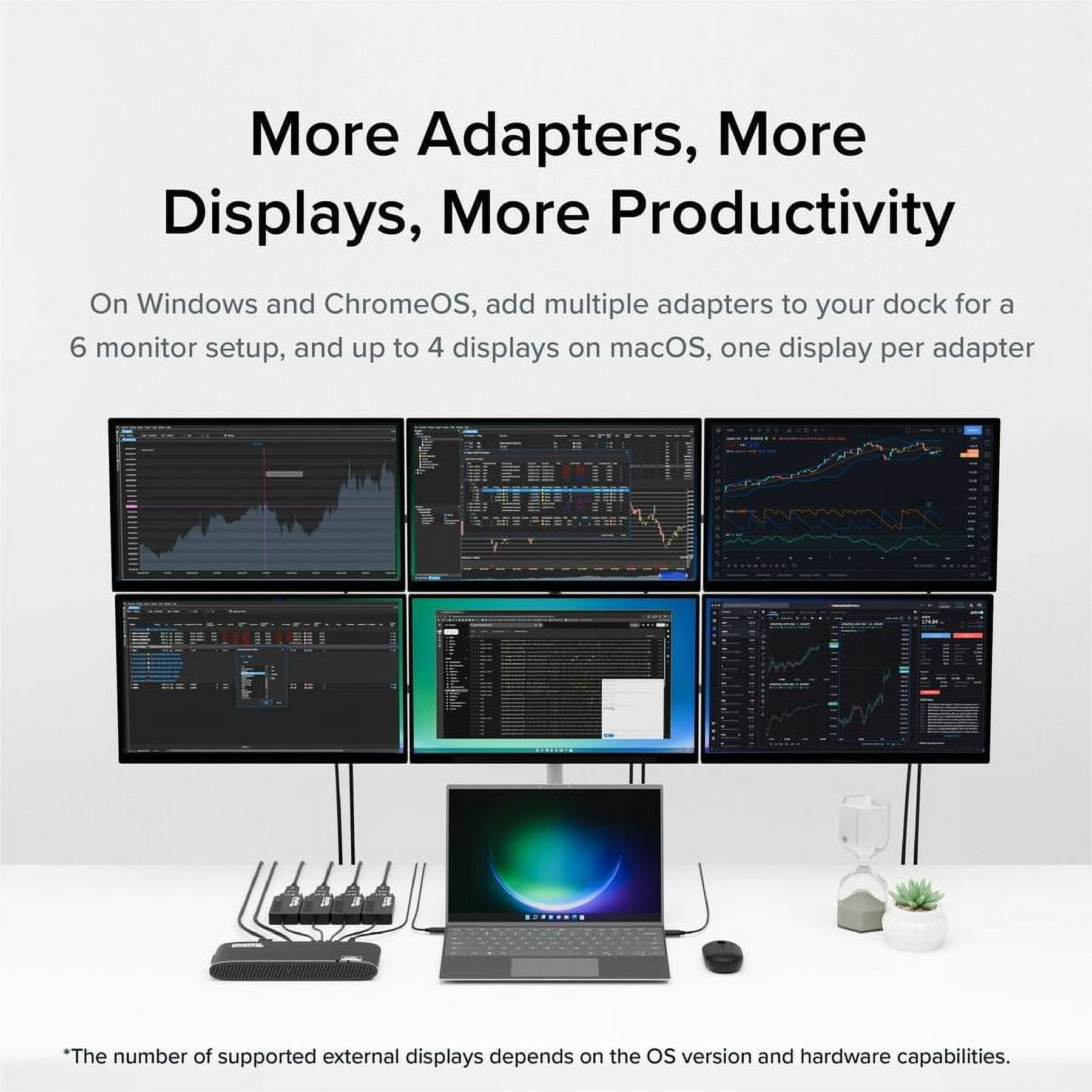 Plugable USB 3.0 to DVI/VGA/HDMI Video Graphics Adapter for Multiple Monitors up to 2048x1152 Supports Windows 11, 10, 8.1, 7, XP, and Mac 10.14+