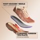 thumbnail image 4 of Zapatillas para Mujer ALLSWIFIT Slip-On Antideslizantes para Correr, 4 of 8