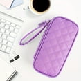 thumbnail image 3 of AMERTEER Boîte de Rangement pour Clé USB 18 Emplacements - Étui de Voyage en Polyester Durable avec Fermeture Éclair Design Compact pour Cartes SD Clés & Cartes Mémoire / Fermeture Éclair Sécurisée, 3 of 5