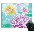 thumbnail image 5 of Gaming Mouse Pad Custom,Adirondack Beach Chairs on a Sun Beach Holiday Vacation Travel House Mouse Pad, 5 of 9