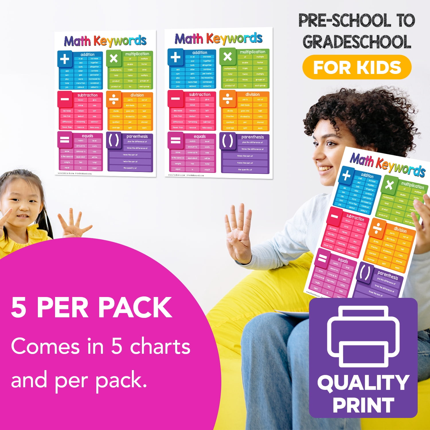 FoldCard Shapes Chart for Preschool to Grade 1 Kids 8.5