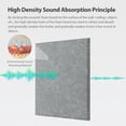 thumbnail image 2 of Paneles acústicos Amantech High Density Sound, 30 x 30 x 1 cm, paquete de 12, 2 of 7