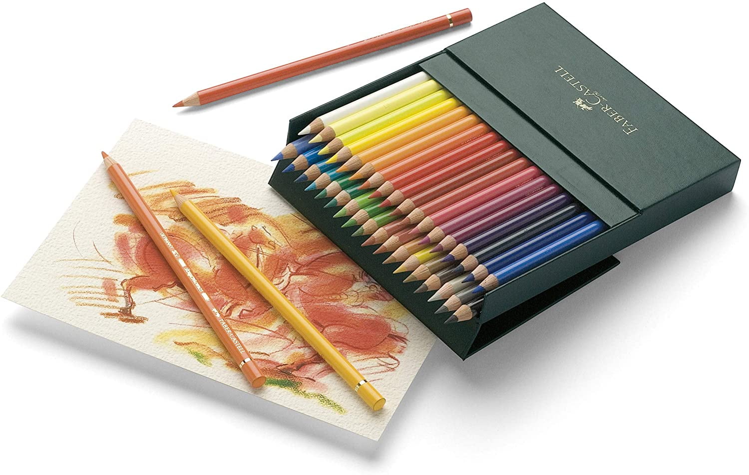 Faber Castell Polychromos Colour Pencil Review