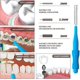 thumbnail image 3 of 30 cepillos interdentales, cepillo limpieza interdental, cuidado dental, limpieza interdental, cepillo limpieza interdental, cuidado bucal, 3 of 5