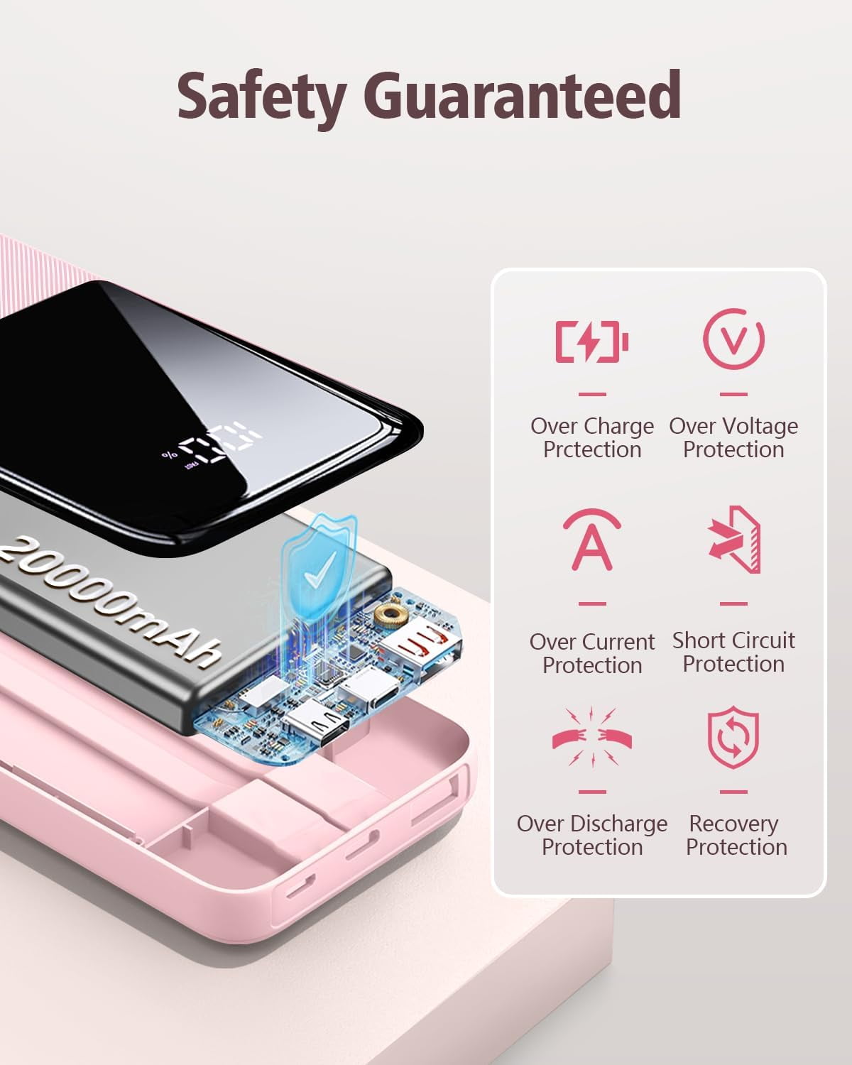 Portable Charger Power Bank - 20000mAh Fast Charging Portable Battery Pack with Built in USB-C(22.5W) and iOS(20W) Output Cables Compatible for iPhone Android Samsung Phone, Pink