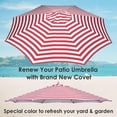 thumbnail image 4 of Yescom 13 Ft Patio Umbrella Replacement Canopy Market Table Top Outdoor Sunshade Cover, 4 of 8