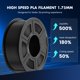 thumbnail image 5 of SUNLU Filamento PLA de alta velocidad de 1,75 mm, 30 mm/s - 600 mm/s, filamento PLA para impresora 3D de alto flujo, dise&ntilde;ado para impresi&oacute;n r&aacute;pida, bueno para impresi, 5 of 6