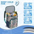 thumbnail image 3 of Boho Chic Vintage Fashion Insulated Cooler Backpack - 20L Soft Cooler Bag, Tribal Patterns, 3 of 6
